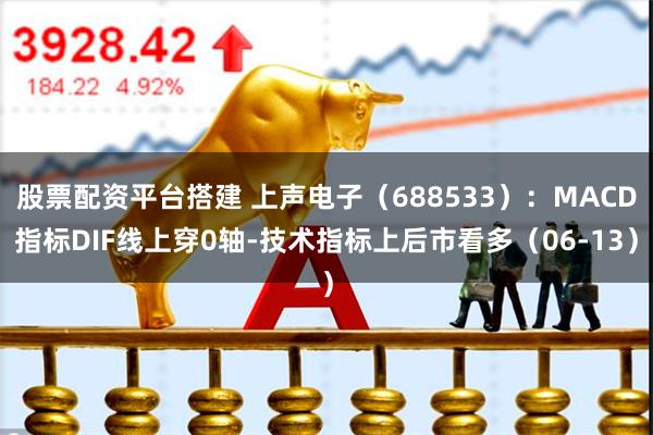 股票配资平台搭建 上声电子（688533）：MACD指标DIF线上穿0轴-技术指标上后市看多（06-13）