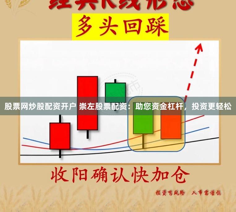 股票网炒股配资开户 崇左股票配资：助您资金杠杆，投资更轻松