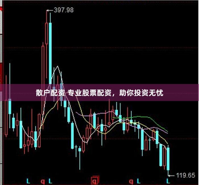 散户配资 专业股票配资，助你投资无忧