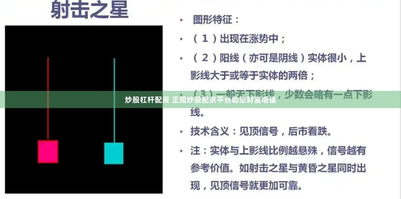 炒股杠杆配资 正规炒股配资平台助您财富增值