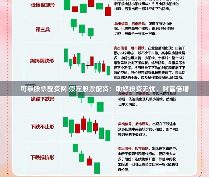 可靠股票配资网 崇左股票配资：助您投资无忧，财富倍增