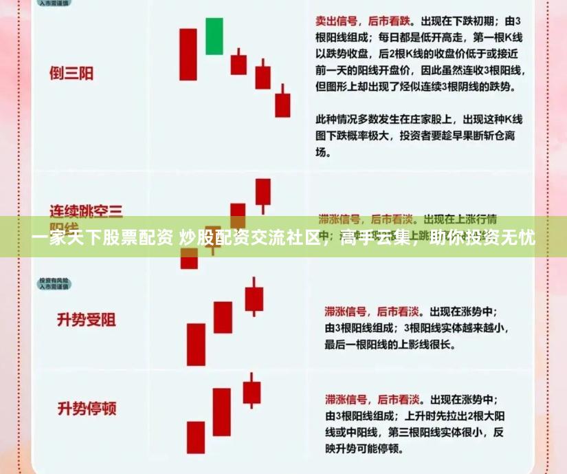 一家天下股票配资 炒股配资交流社区，高手云集，助你投资无忧