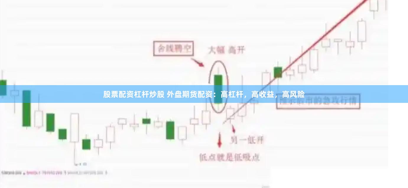 股票配资杠杆炒股 外盘期货配资：高杠杆，高收益，高风险