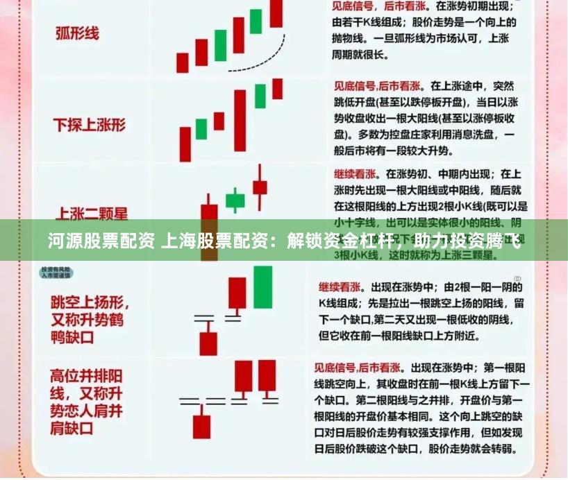 河源股票配资 上海股票配资：解锁资金杠杆，助力投资腾飞