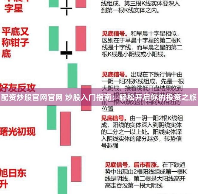 配资炒股官网官网 炒股入门指南：轻松开启你的投资之旅
