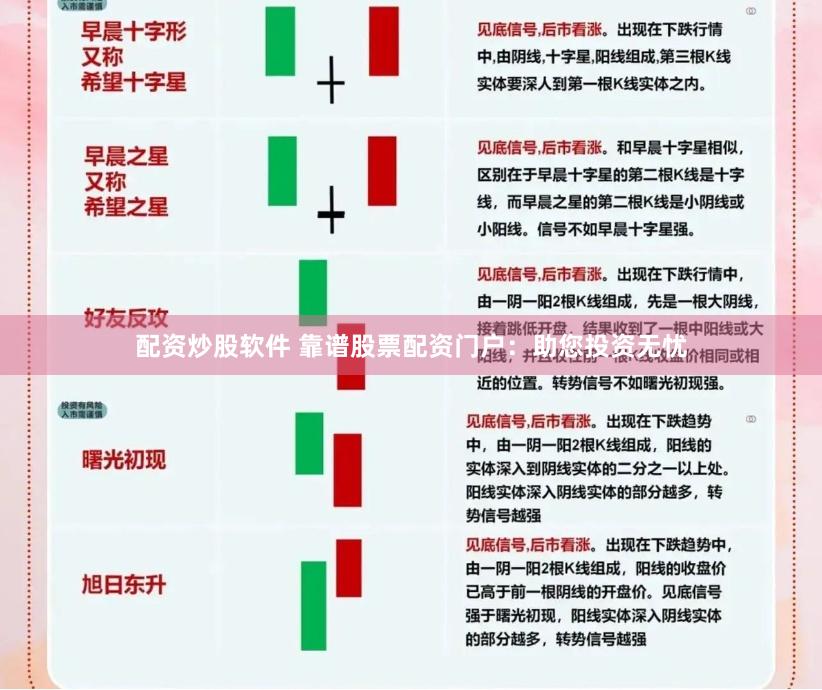 配资炒股软件 靠谱股票配资门户：助您投资无忧