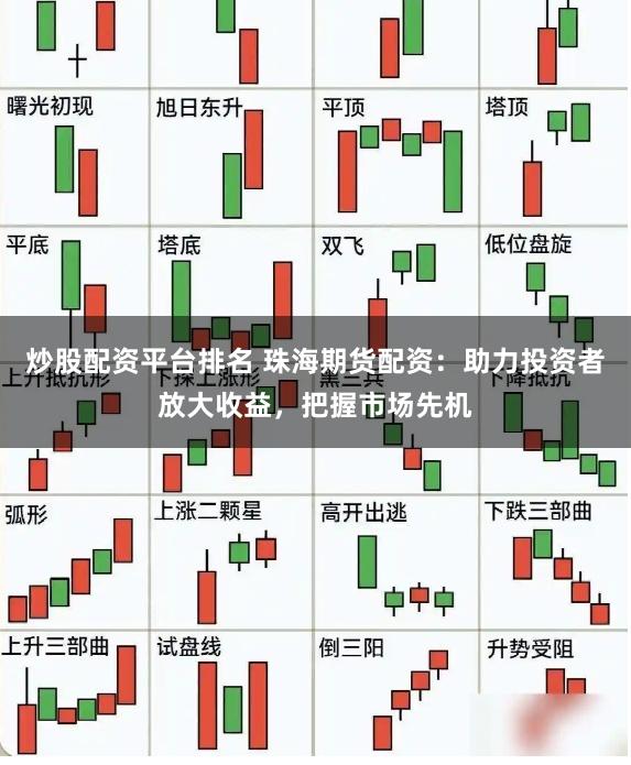 炒股配资平台排名 珠海期货配资：助力投资者放大收益，把握市场先机