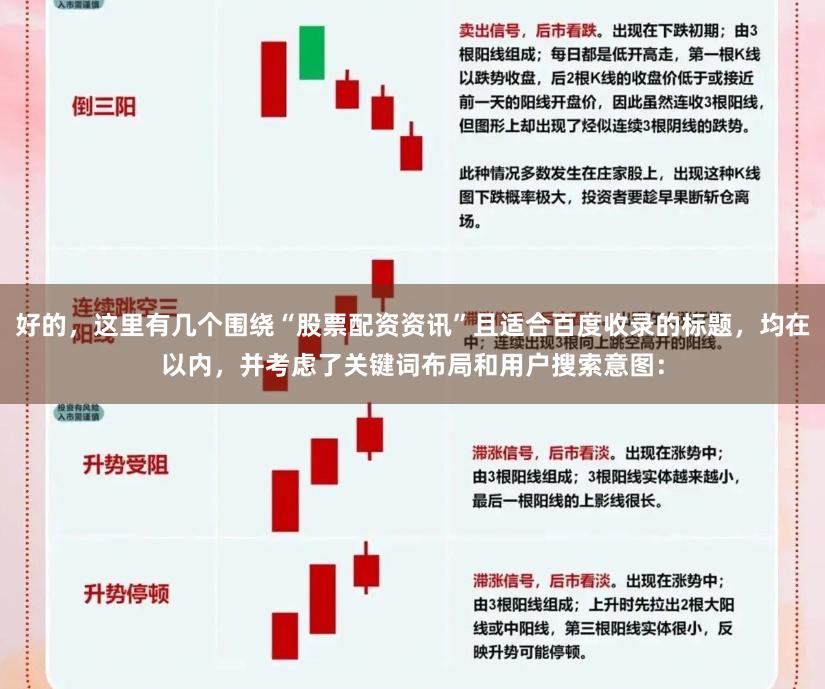 好的，这里有几个围绕“股票配资资讯”且适合百度收录的标题，均在以内，并考虑了关键词布局和用户搜索意图：