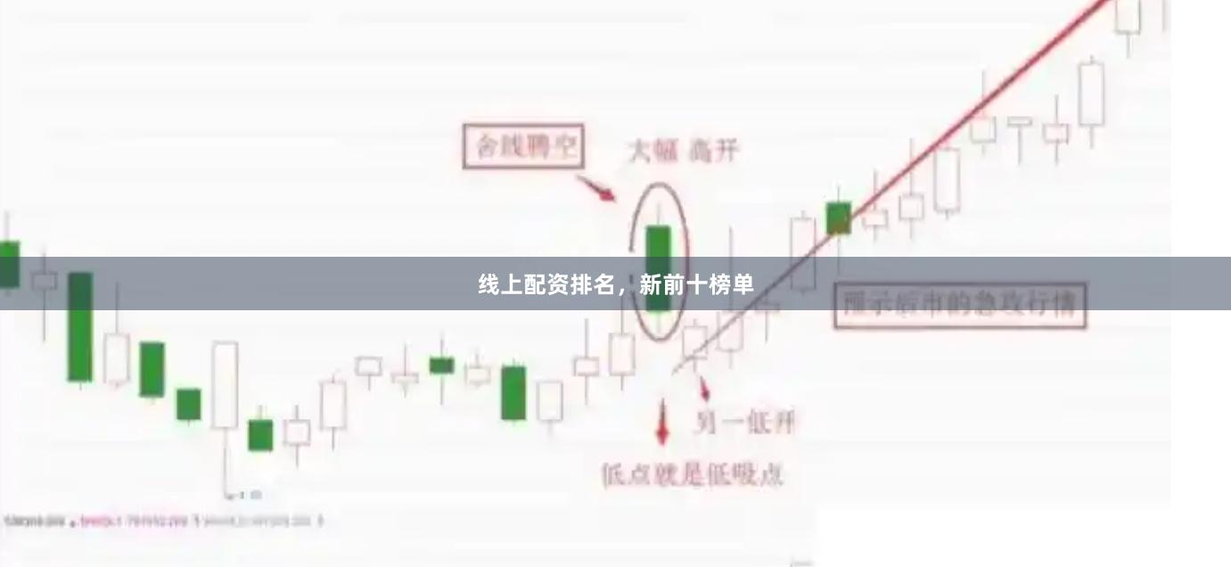 线上配资排名，新前十榜单