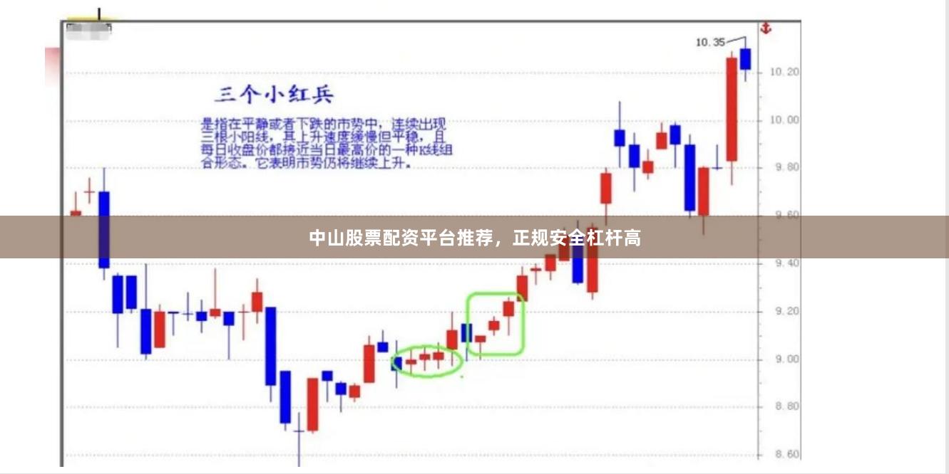 中山股票配资平台推荐，正规安全杠杆高