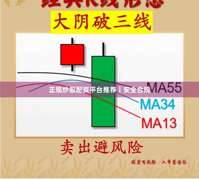 正规炒股配资平台推荐｜安全合规