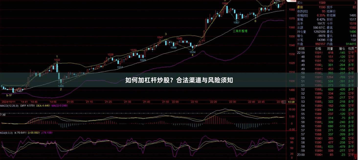 如何加杠杆炒股？合法渠道与风险须知