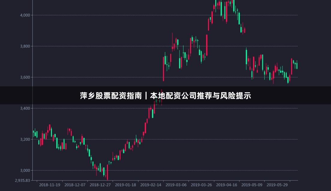 萍乡股票配资指南｜本地配资公司推荐与风险提示