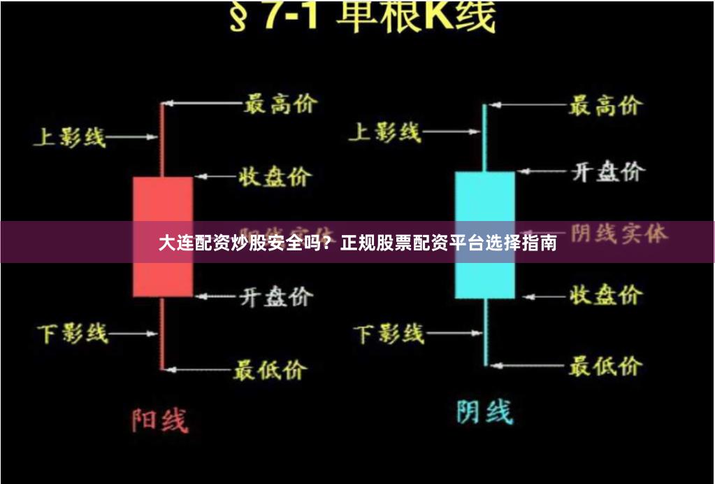 大连配资炒股安全吗？正规股票配资平台选择指南