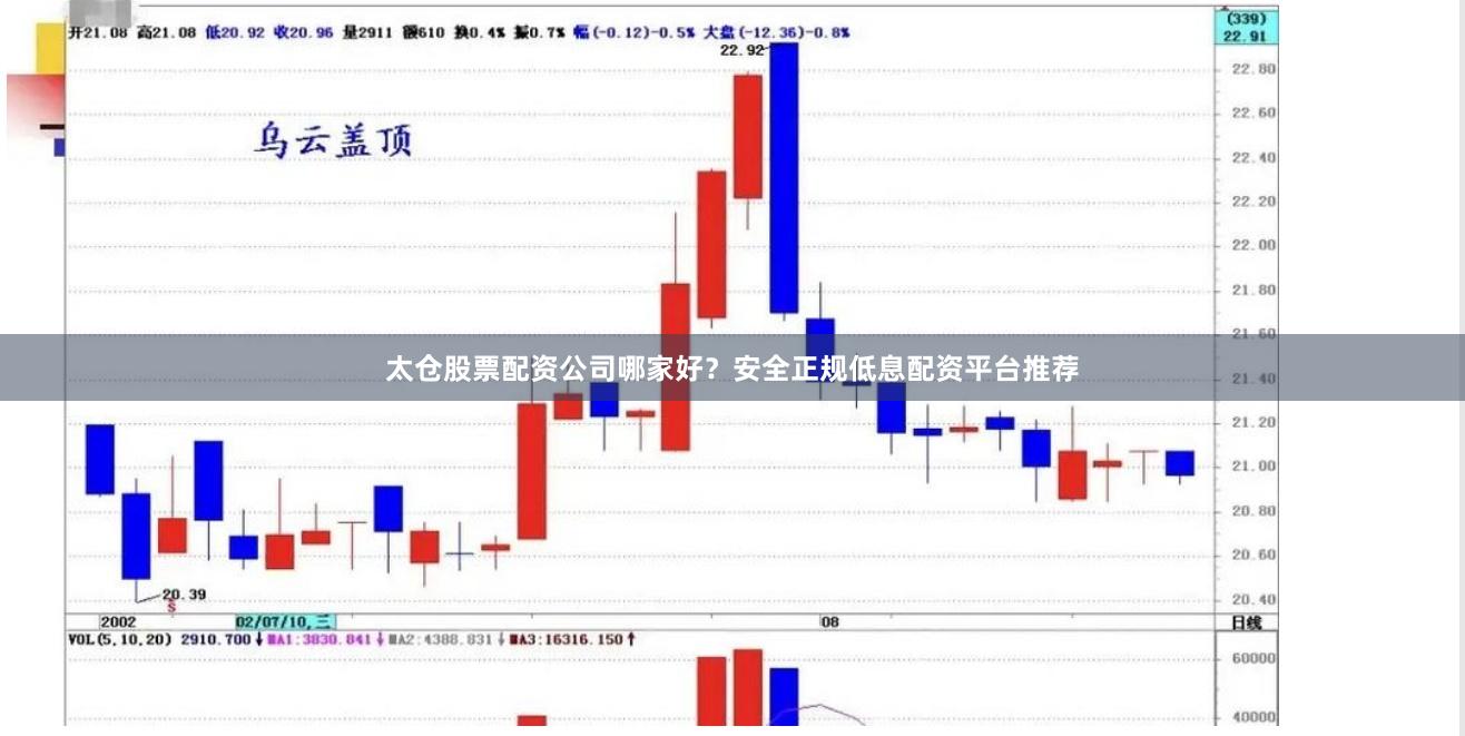 太仓股票配资公司哪家好？安全正规低息配资平台推荐
