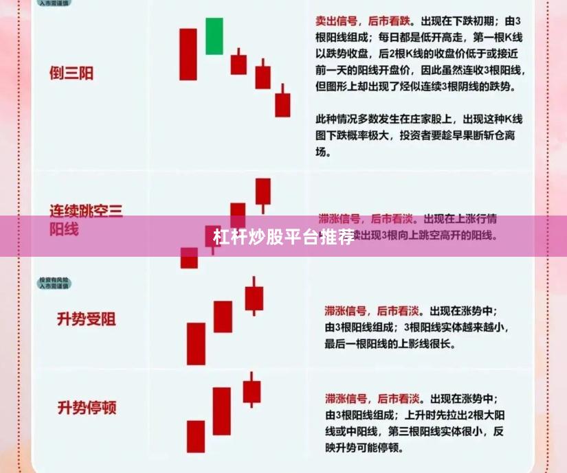 杠杆炒股平台推荐
