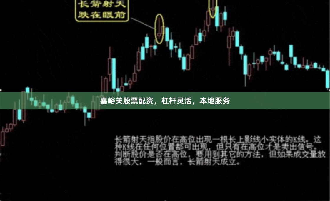 嘉峪关股票配资，杠杆灵活，本地服务