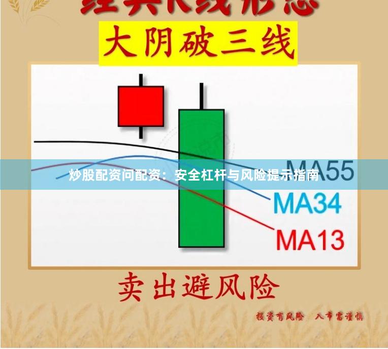 炒股配资问配资：安全杠杆与风险提示指南
