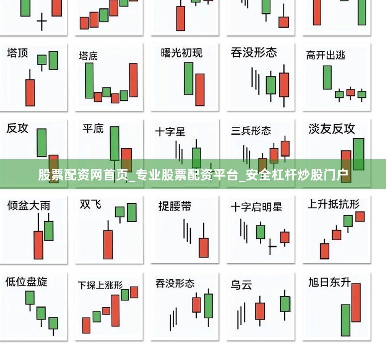 股票配资网首页_专业股票配资平台_安全杠杆炒股门户