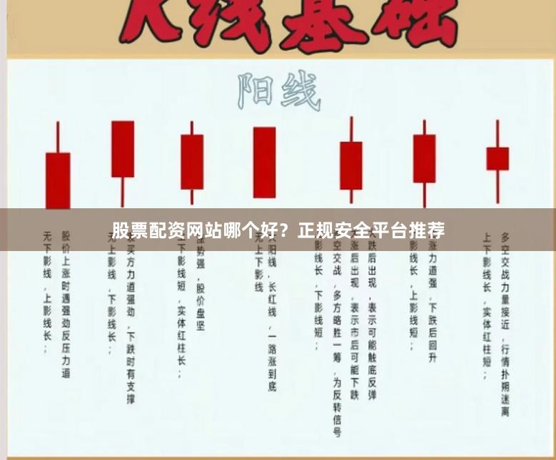 股票配资网站哪个好？正规安全平台推荐