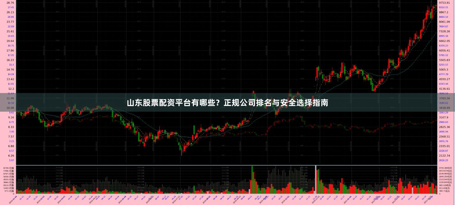 山东股票配资平台有哪些？正规公司排名与安全选择指南