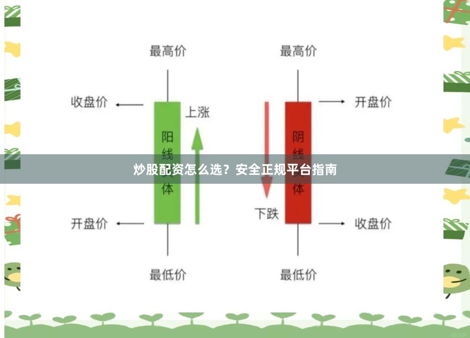 炒股配资怎么选？安全正规平台指南
