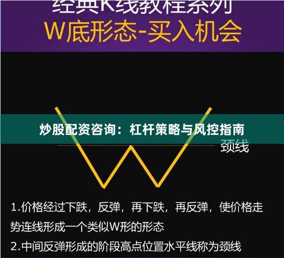 炒股配资咨询:杠杆策略与风控指南
