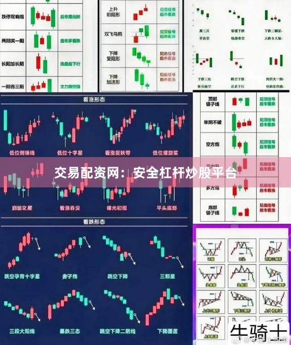交易配资网：安全杠杆炒股平台